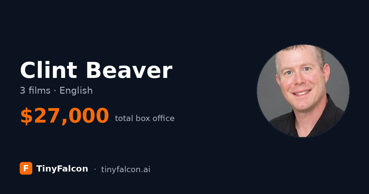 Clint Beaver