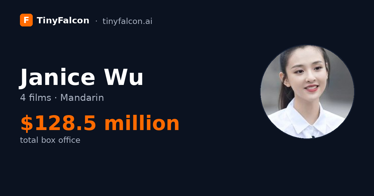 Janice Wu