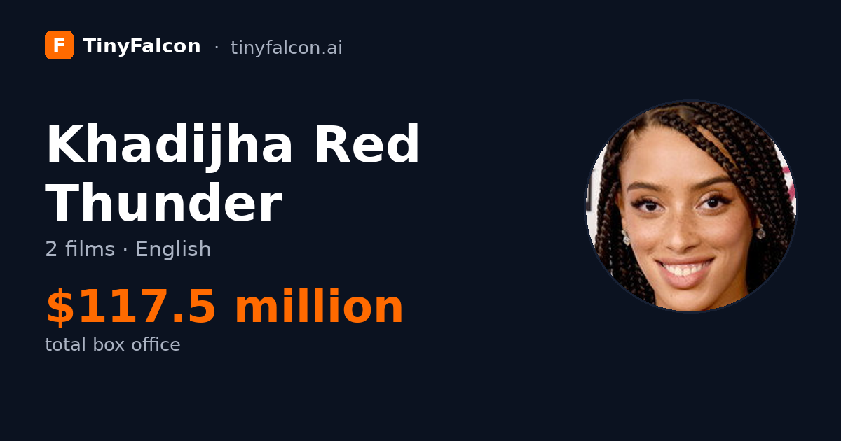Khadijha Red Thunder