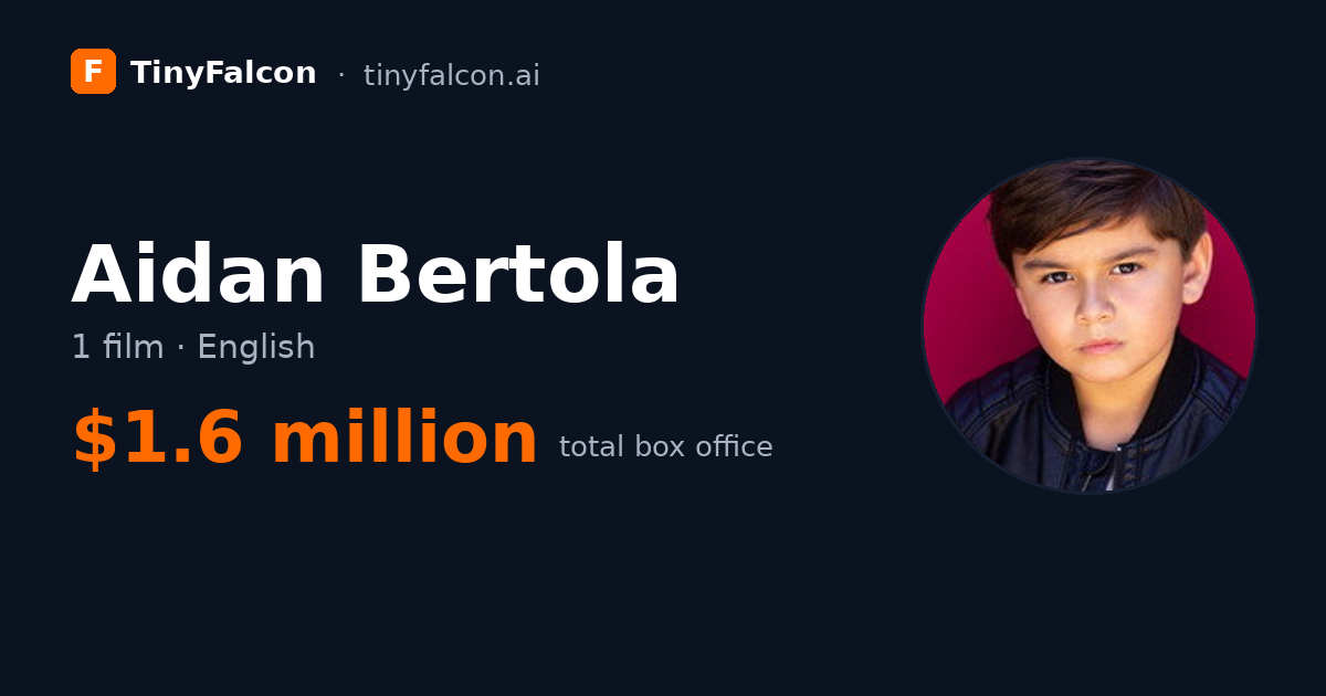 Aidan Bertola