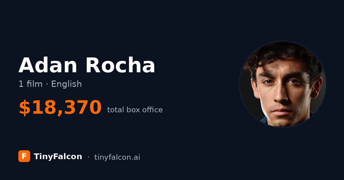 Adan Rocha