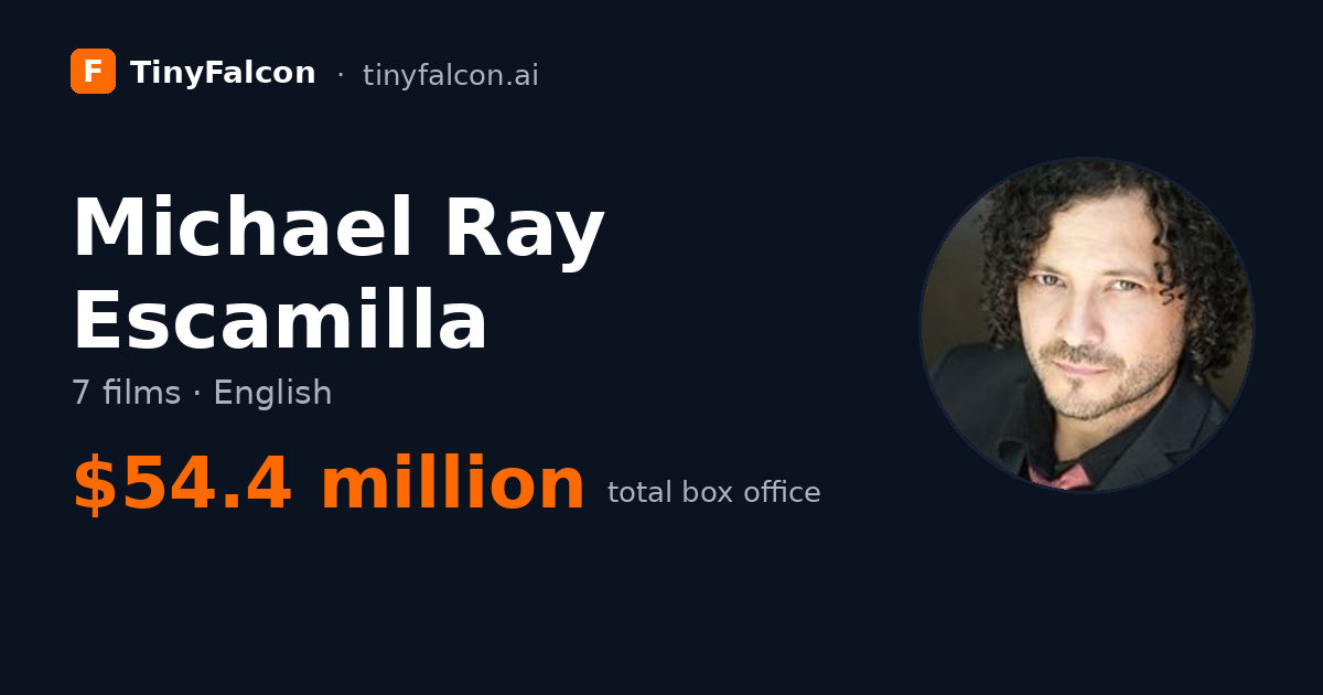 Michael Ray Escamilla