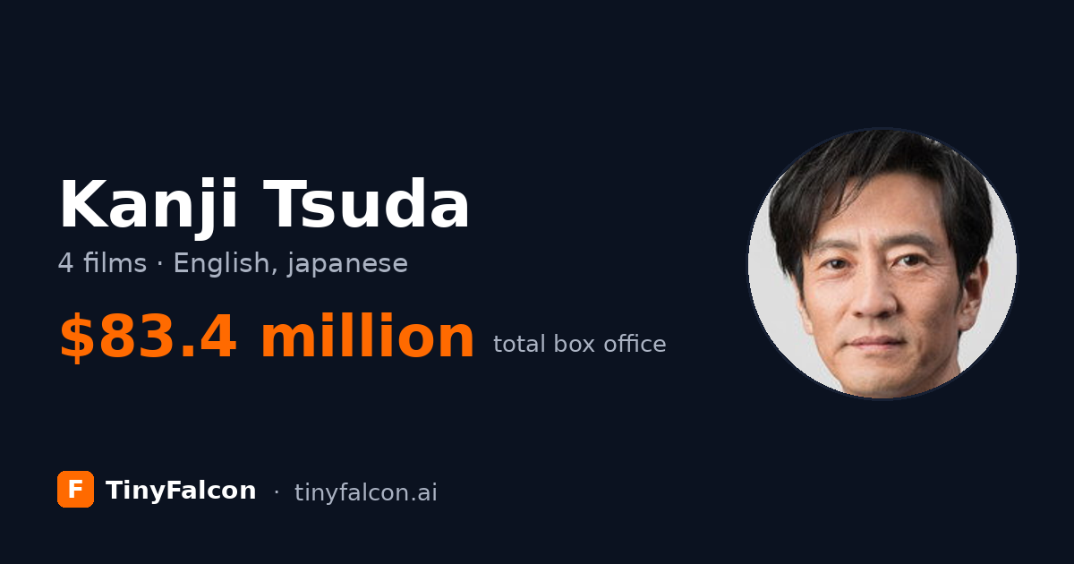 Kanji Tsuda