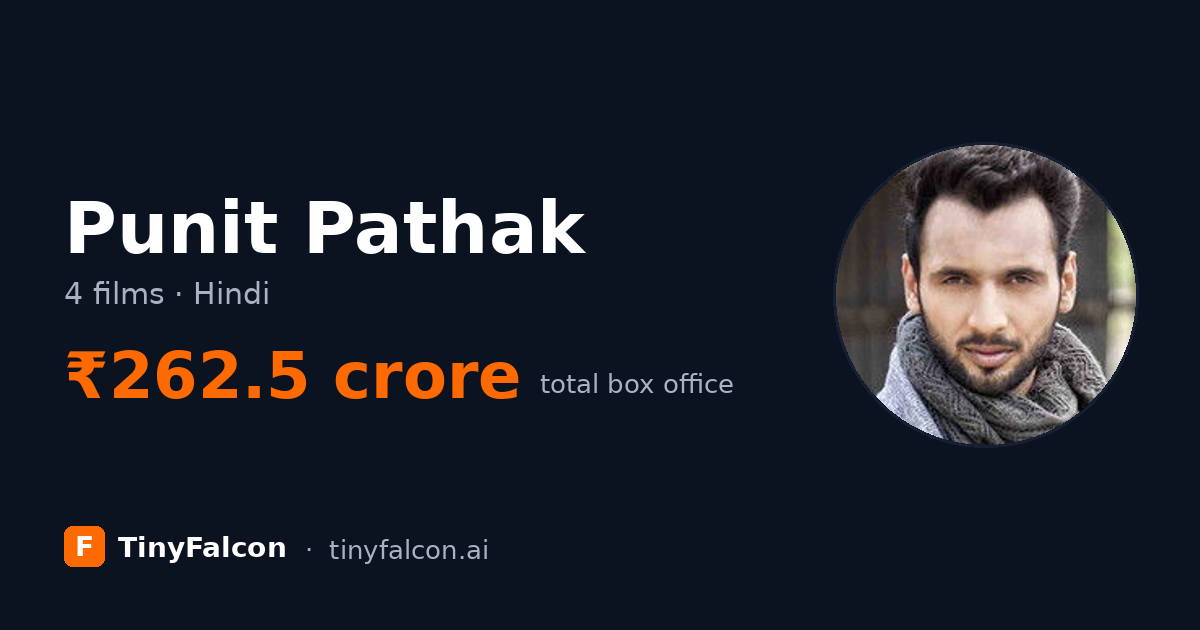 Punit Pathak