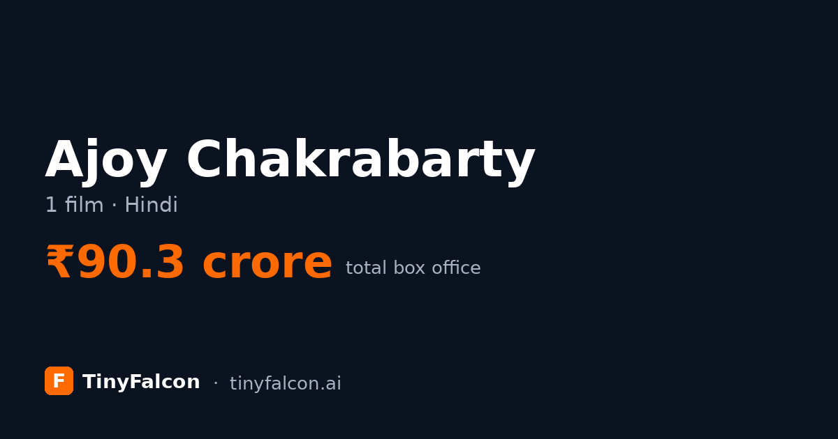 Ajoy Chakrabarty