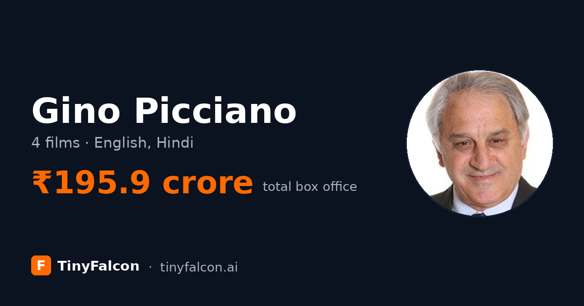Gino Picciano