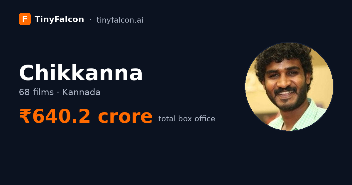 Chikkanna