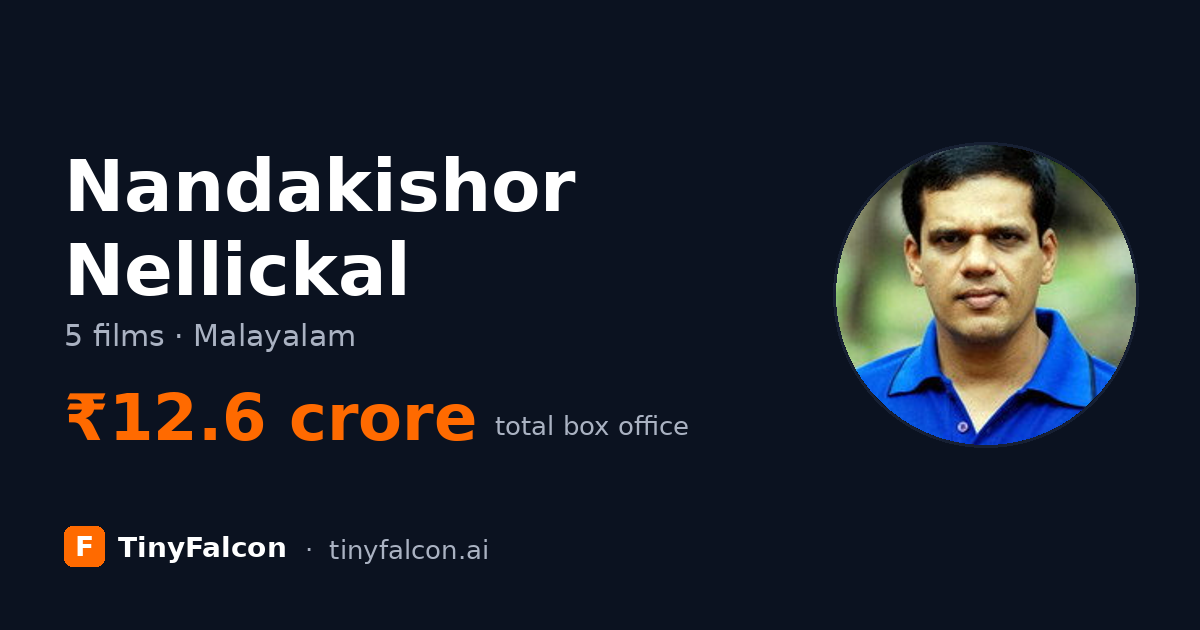 Nandakishor Nellickal