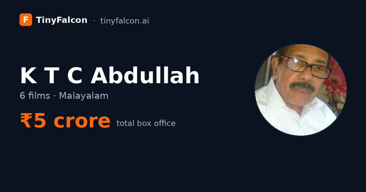 K T C Abdullah
