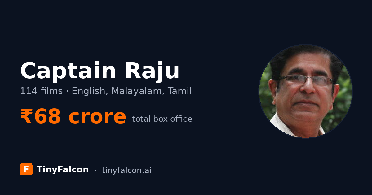 Captain Raju