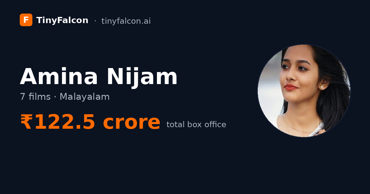 Amina Nijam