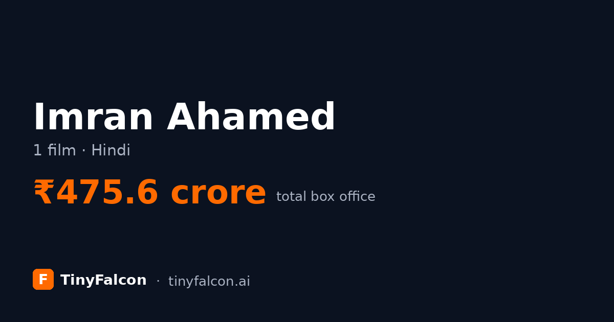 Imran Ahamed