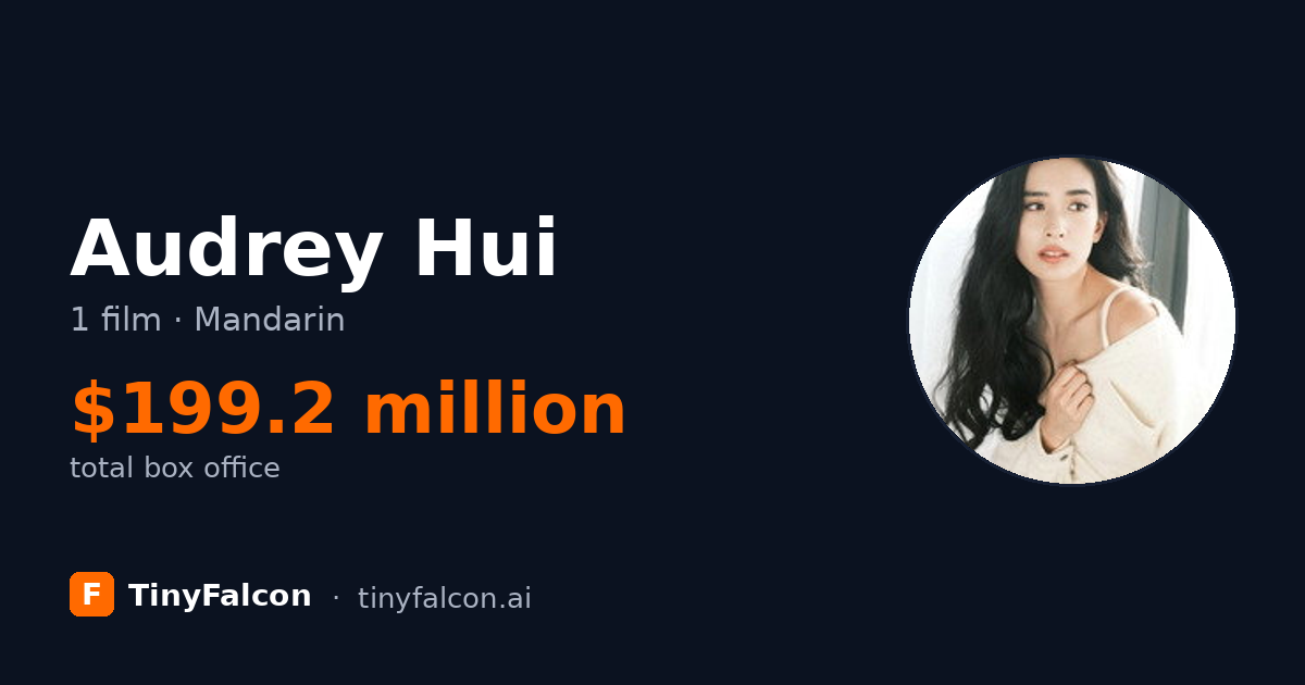 Audrey Hui