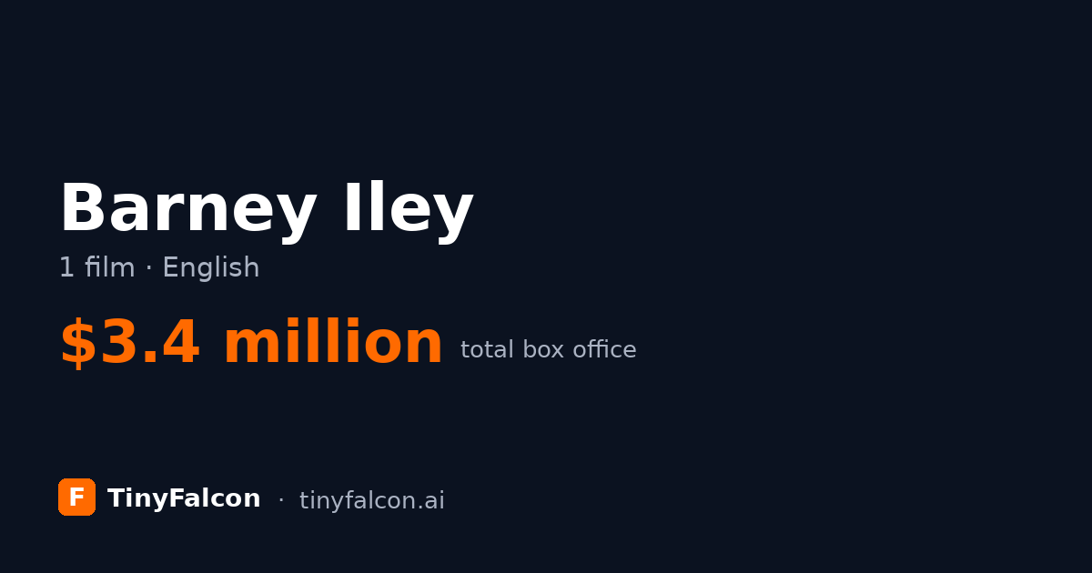 Barney Iley
