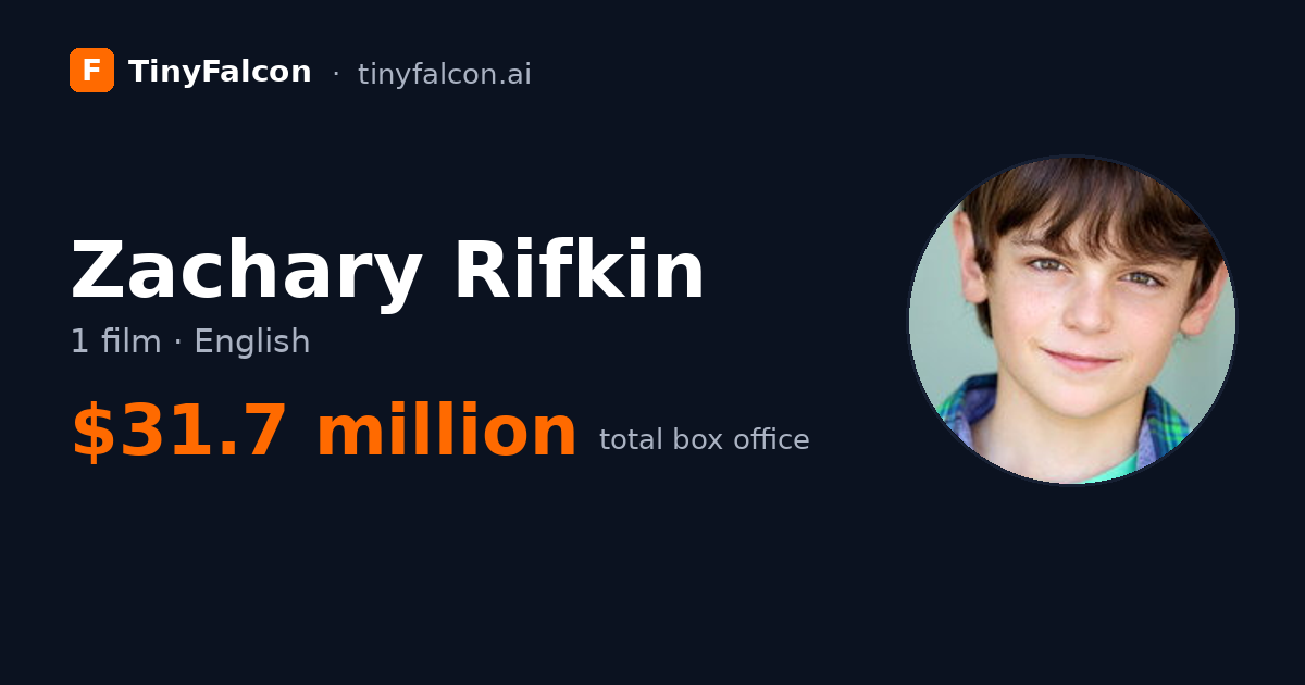 Zachary Rifkin