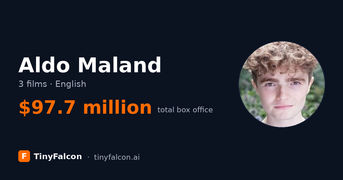 Aldo Maland