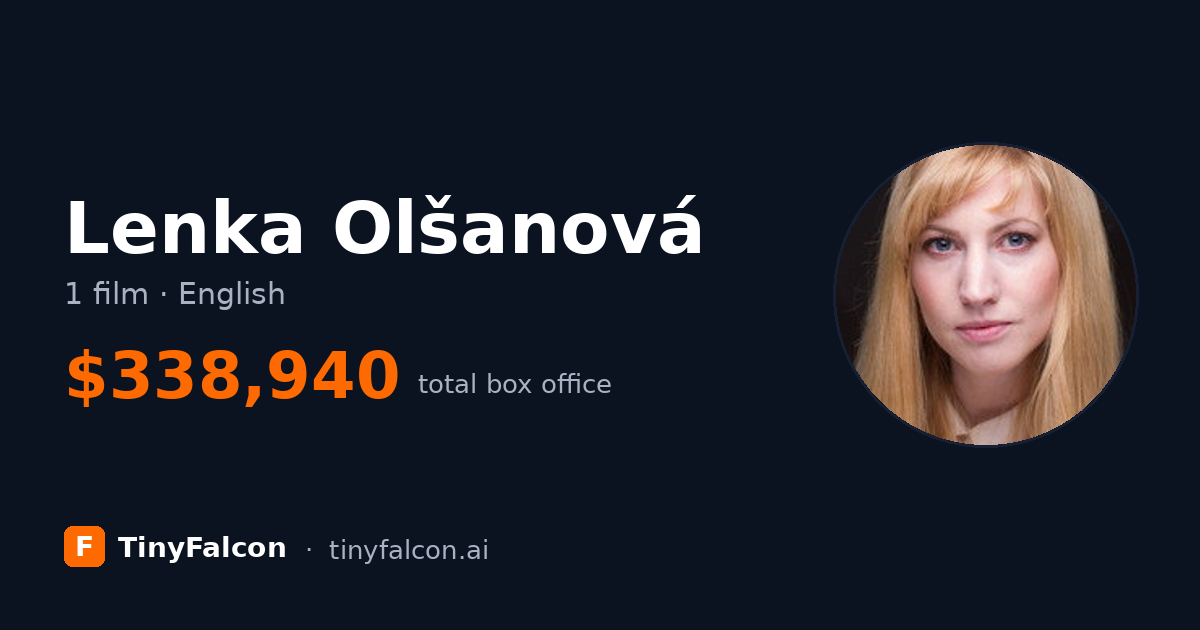 Lenka Olšanová
