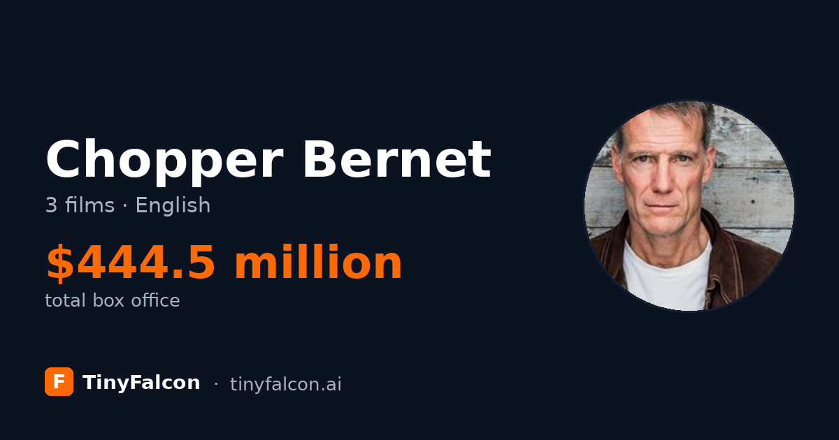 Chopper Bernet