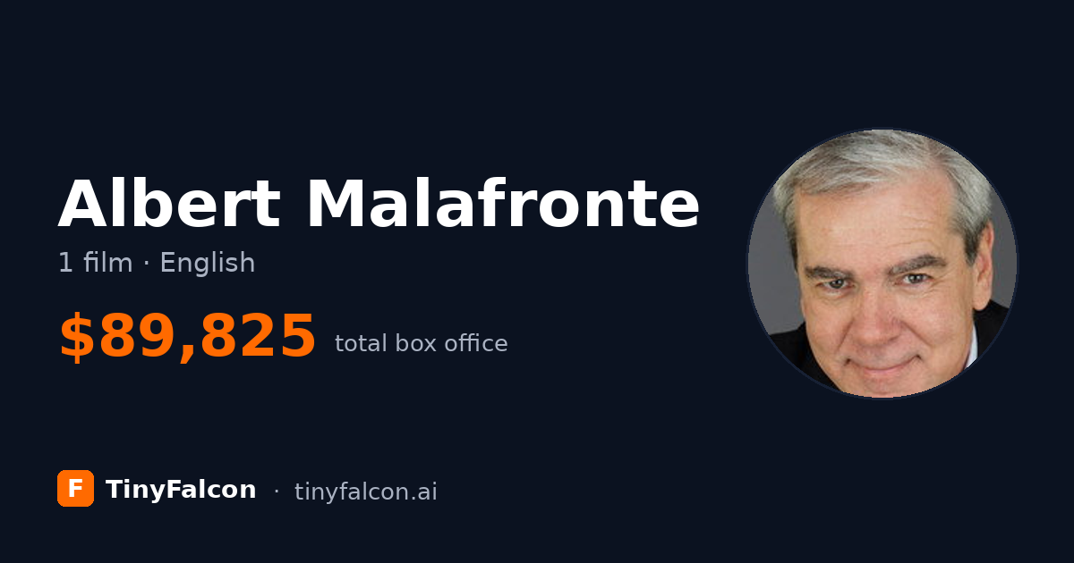 Albert Malafronte