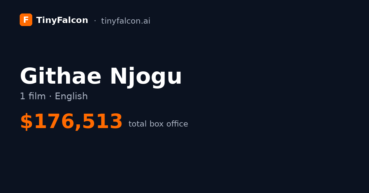 Githae Njogu