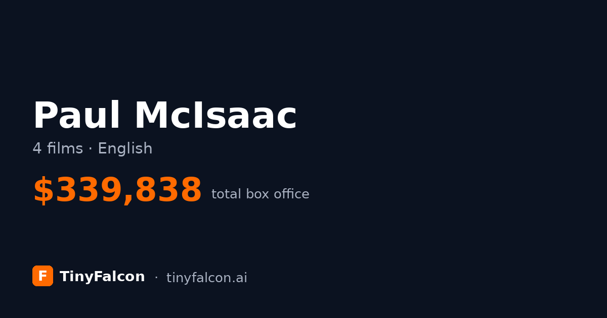 Paul McIsaac