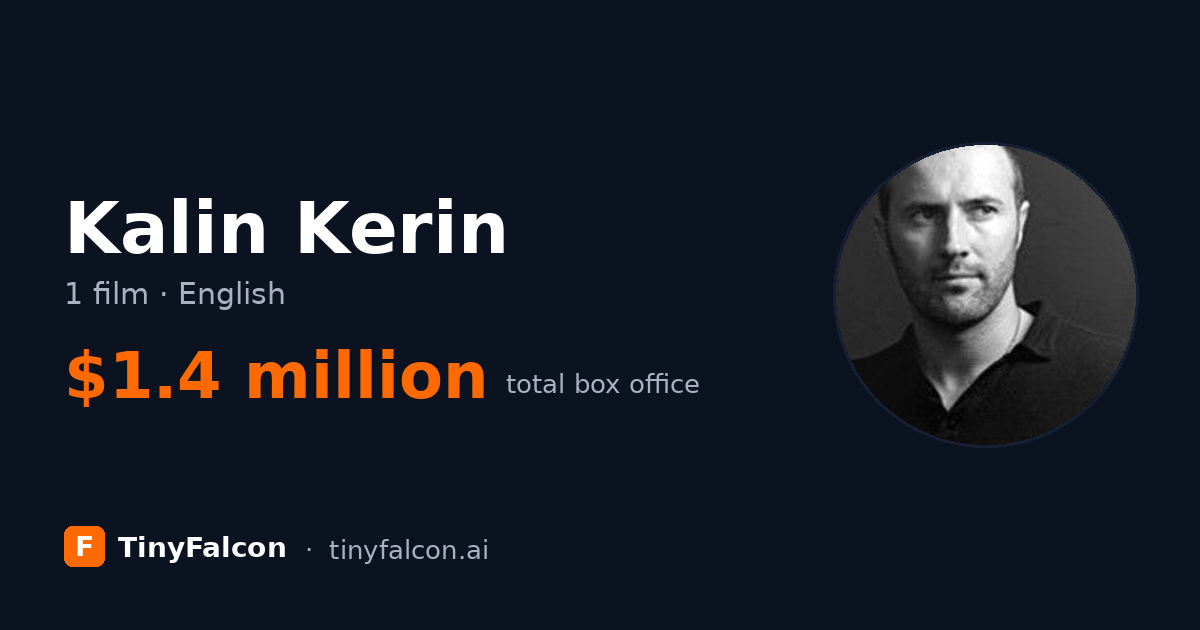 Kalin Kerin