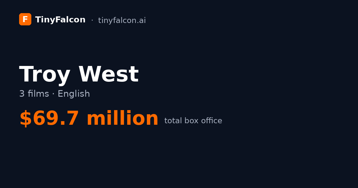 Troy West