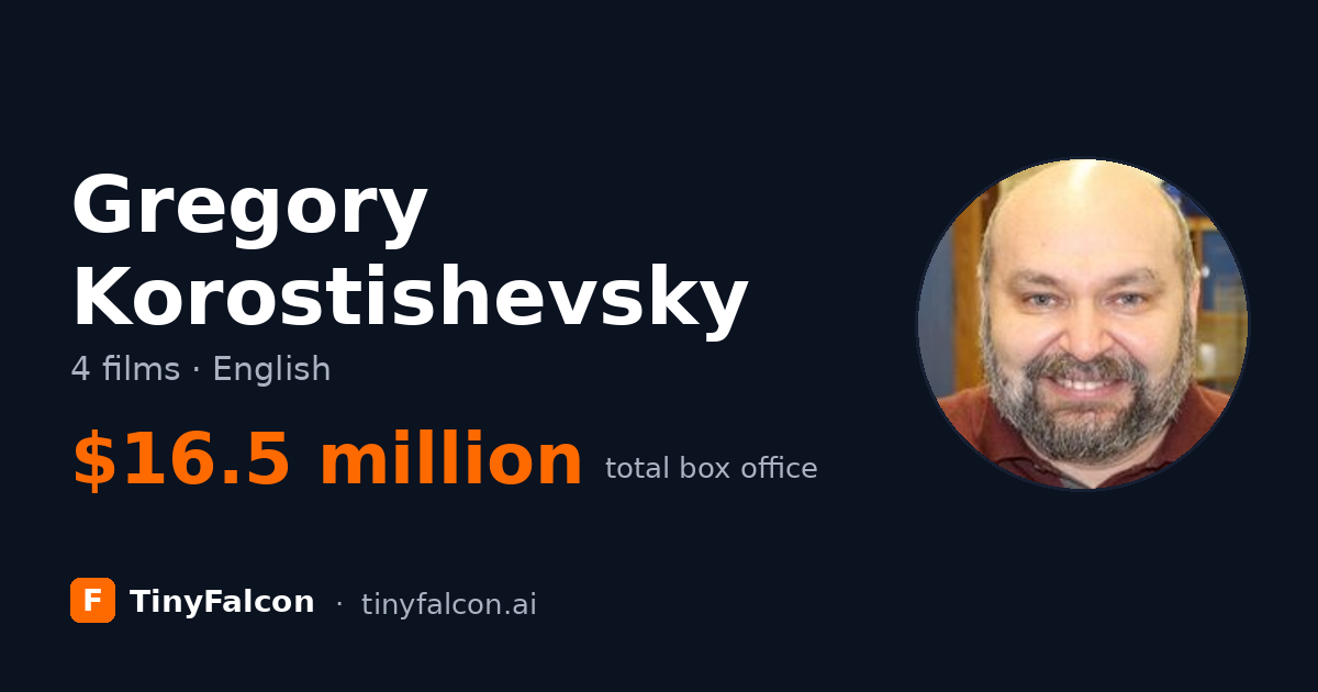 Gregory Korostishevsky