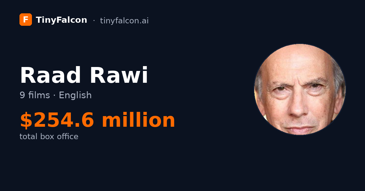 Raad Rawi