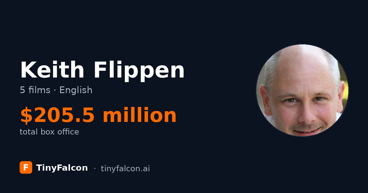Keith Flippen
