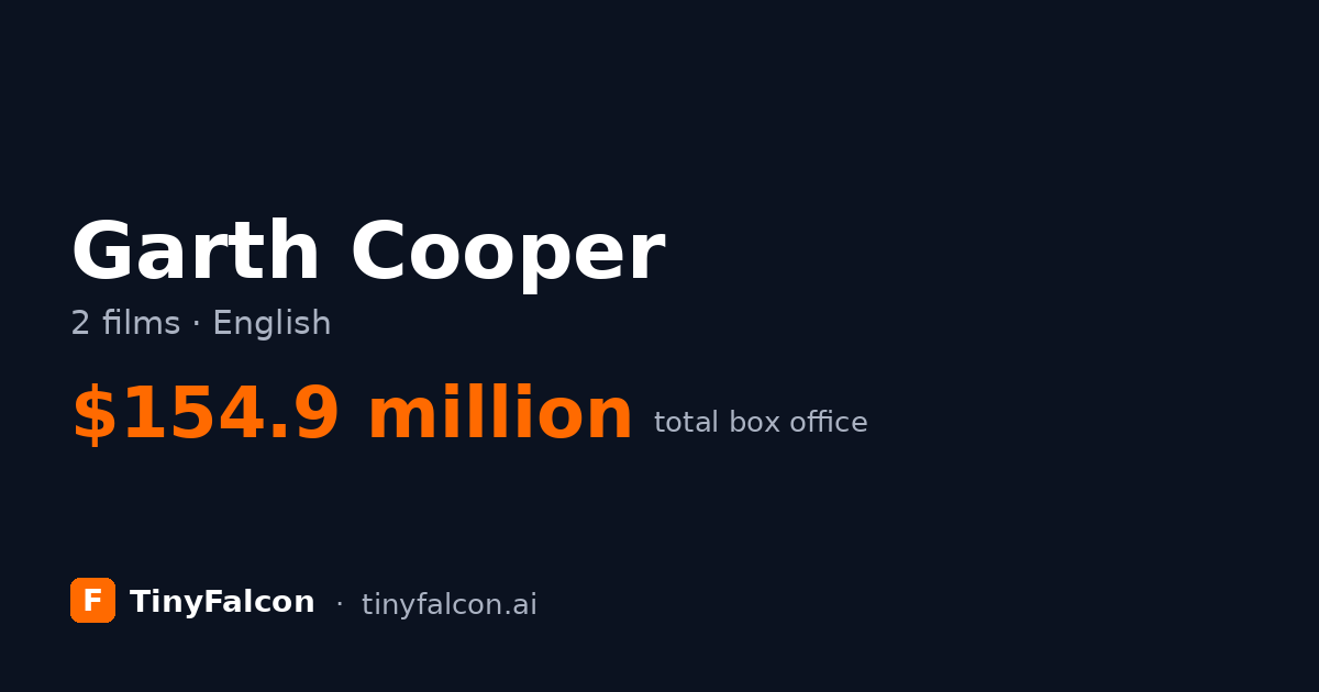 Garth Cooper