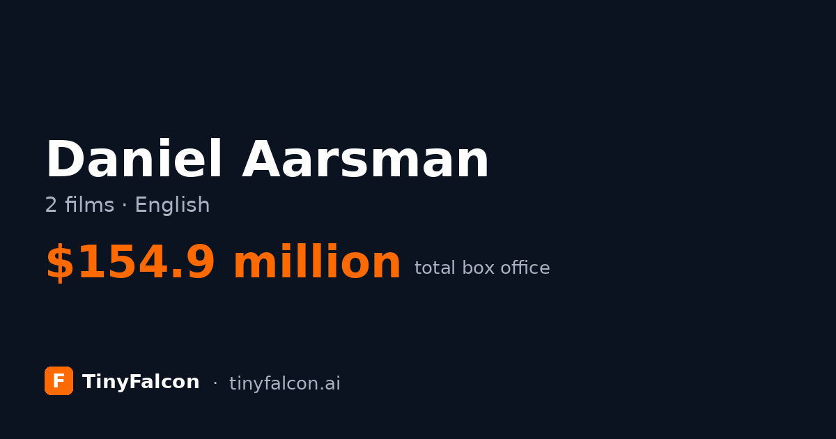 Daniel Aarsman