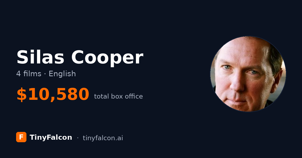 Silas Cooper