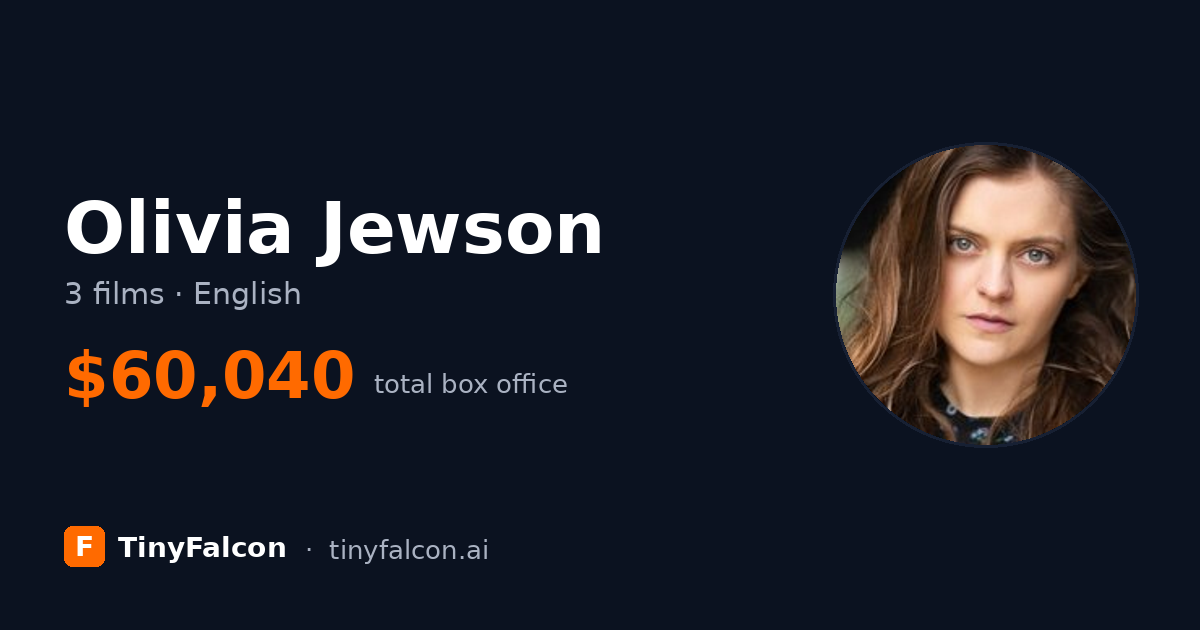 Olivia Jewson
