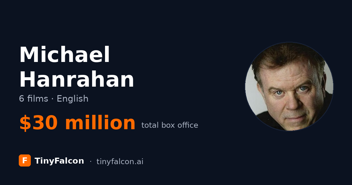 Michael Hanrahan