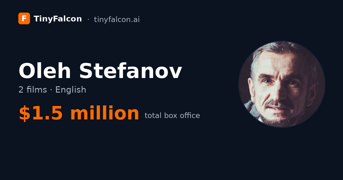 Oleh Stefanov
