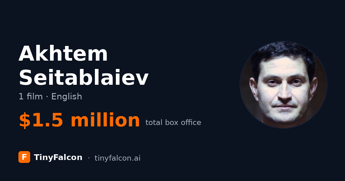 Akhtem Seitablaiev
