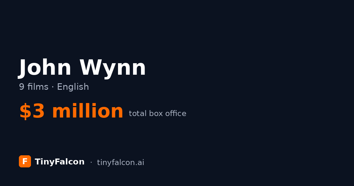 John Wynn
