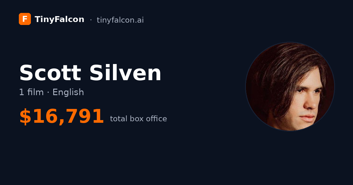 Scott Silven