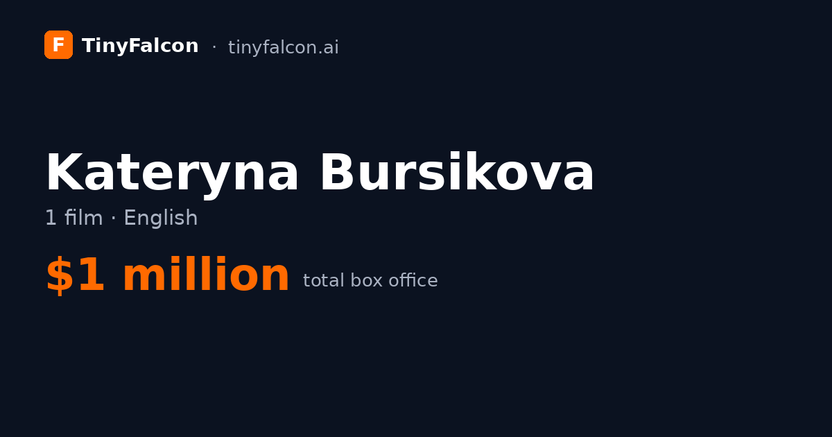 Kateryna Bursikova