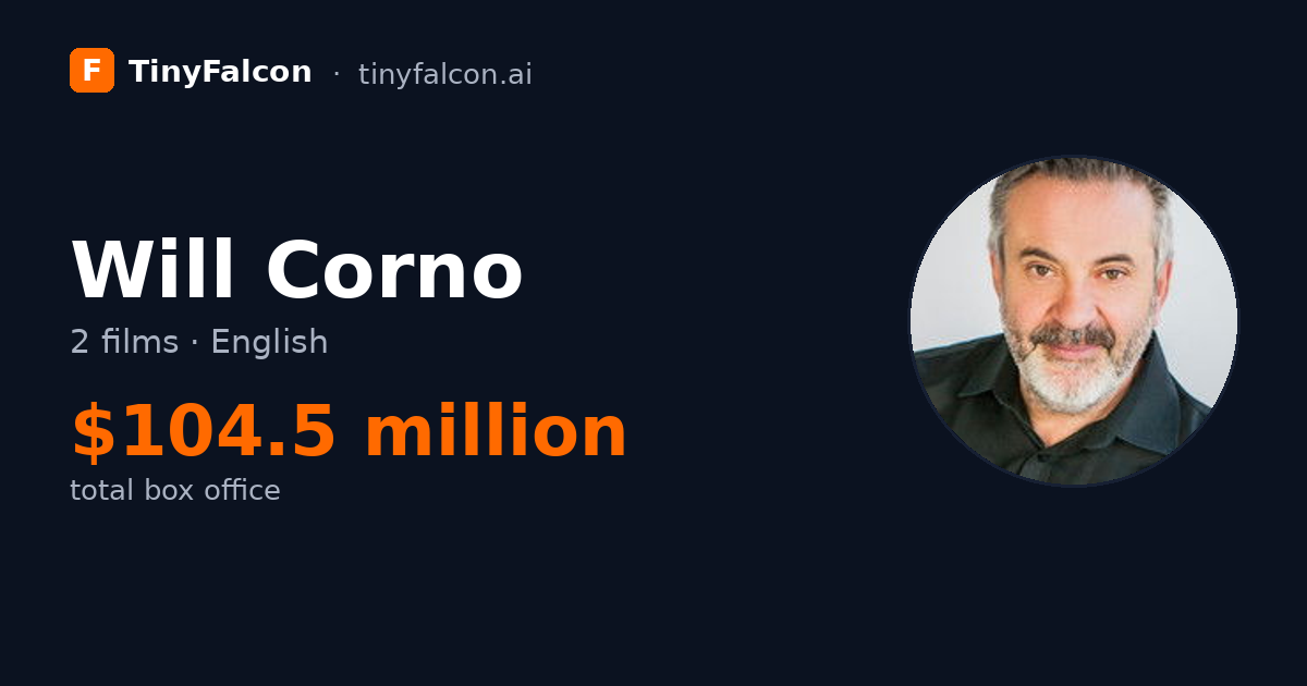 Will Corno