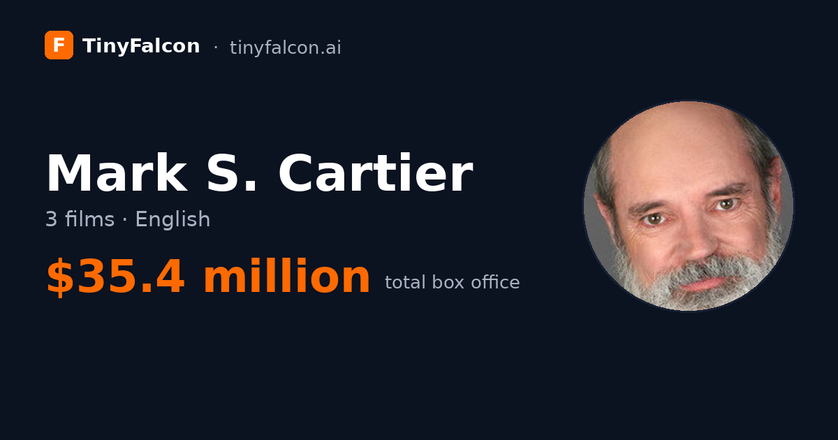 Mark S. Cartier