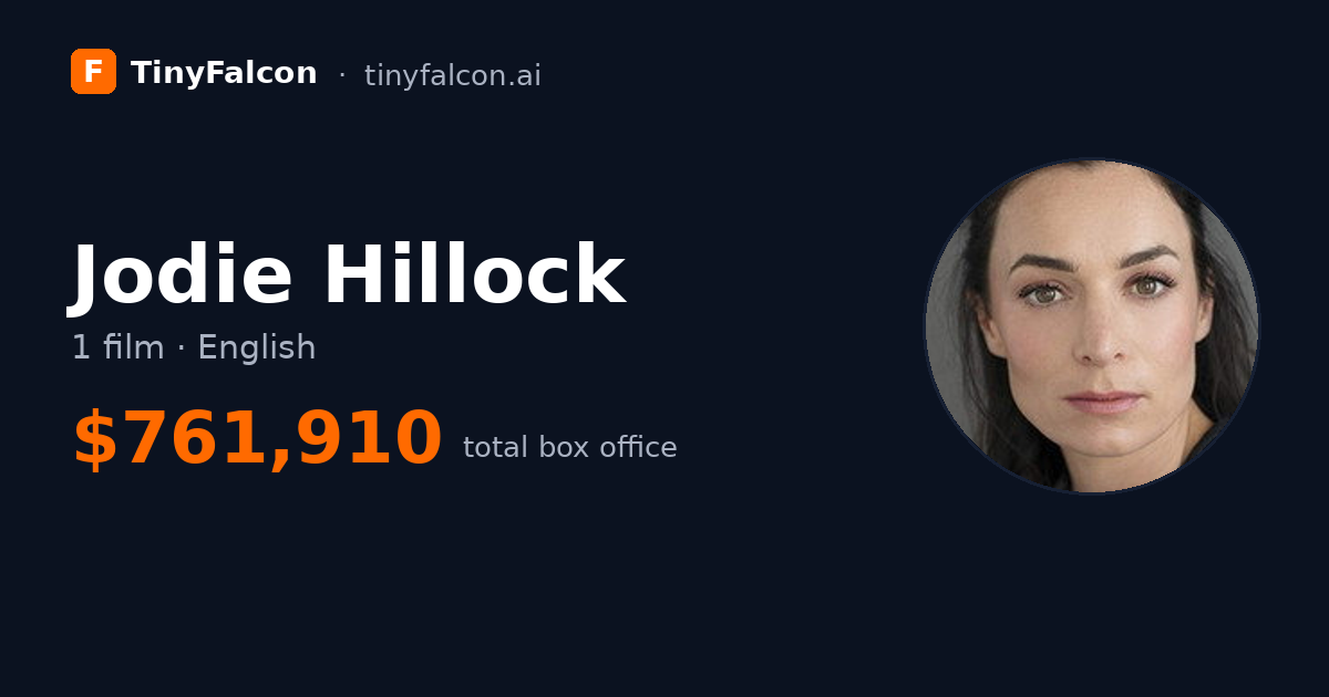 Jodie Hillock