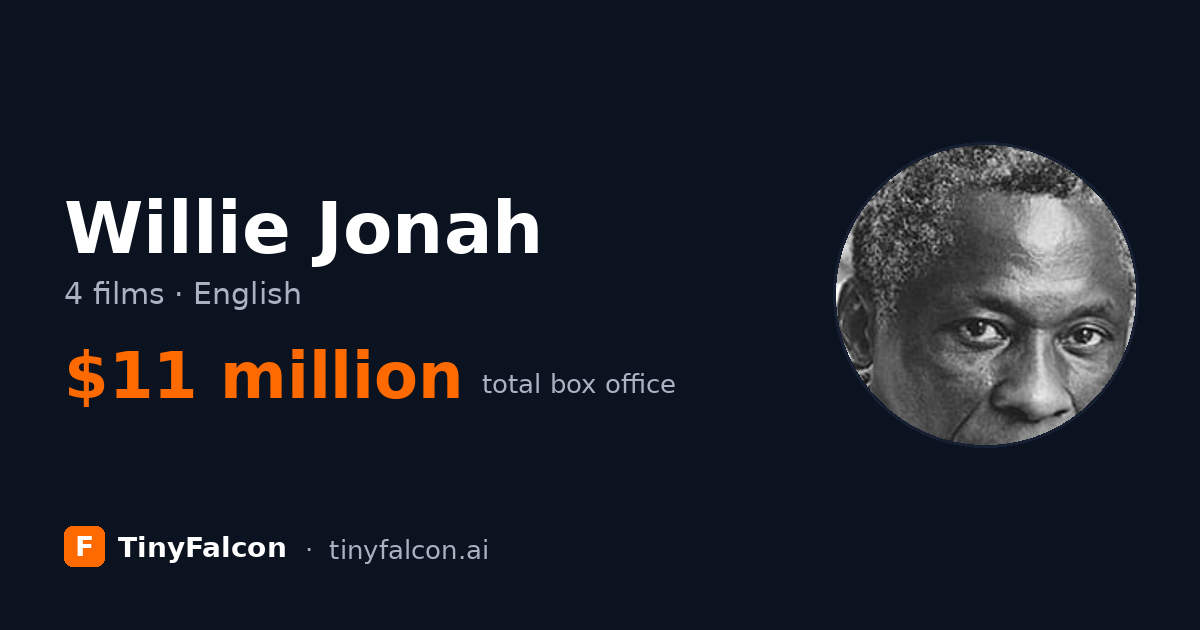 Willie Jonah
