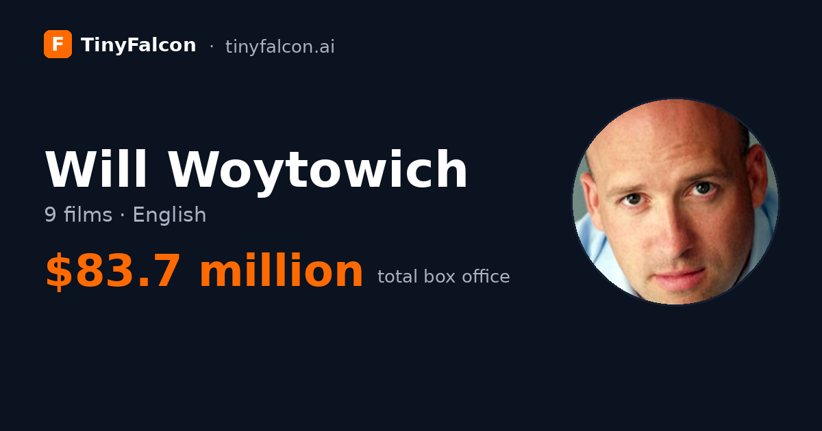 Will Woytowich