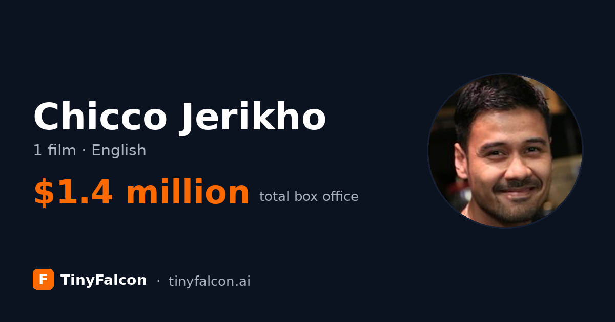 Chicco Jerikho