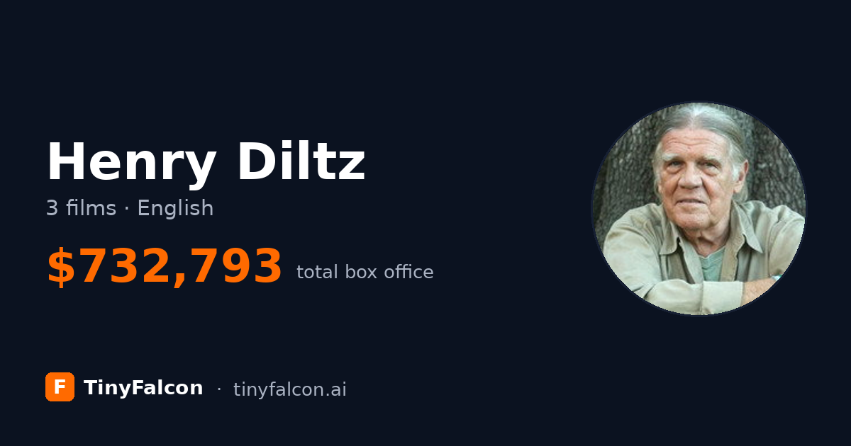 Henry Diltz