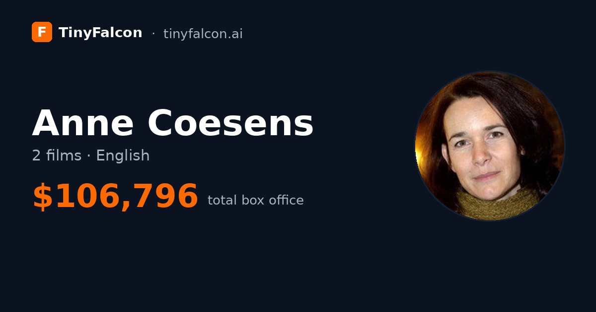 Anne Coesens