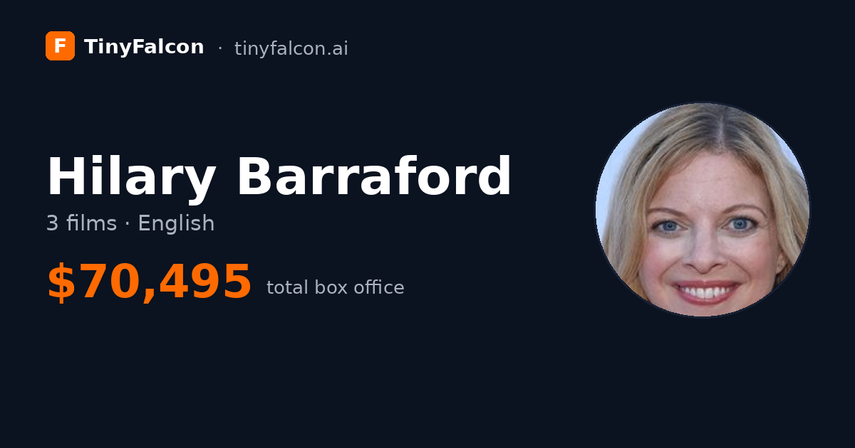 Hilary Barraford
