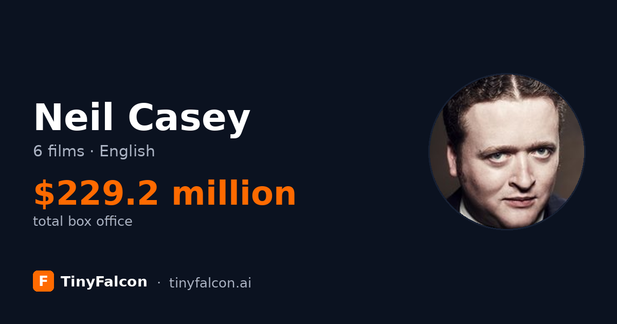 Neil Casey